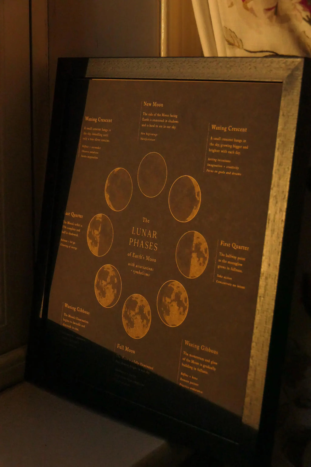 Kerry Prendiville | Phases of Earth's Moon